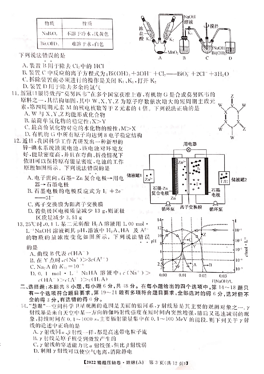 【2022年】高考押题卷百所名校2022届猜题压轴卷-理综.pdf,第3页预览