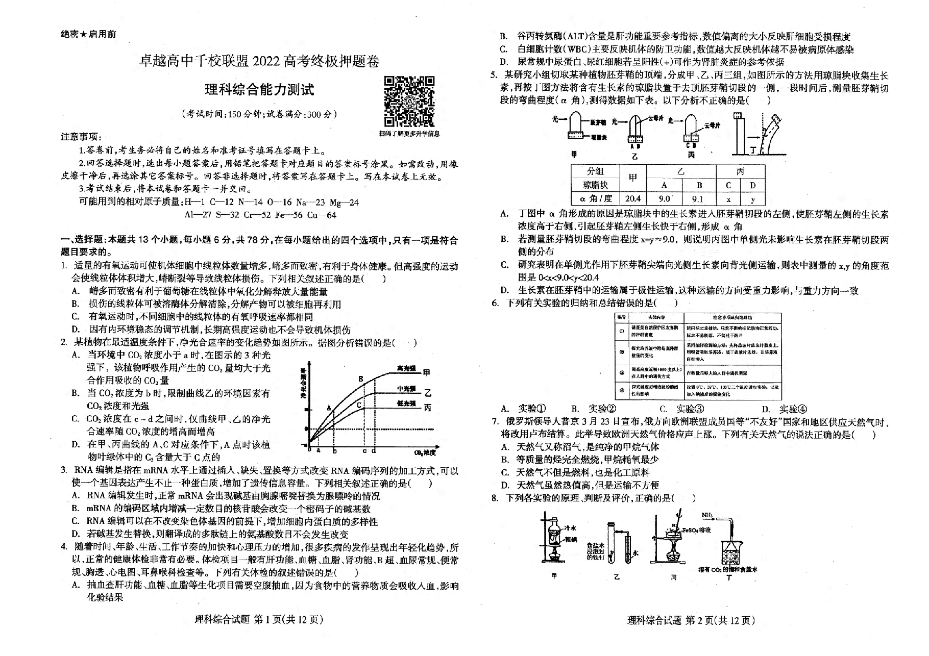 【2022年】高考押题卷王HXiong-终极押题-理综【全国卷】.pdf,第1页预览