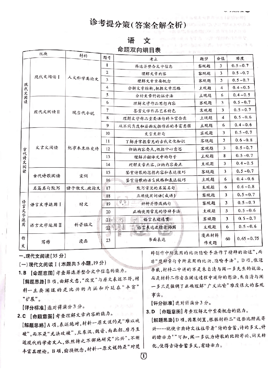 【2022年】高考押题卷王后雄-倍多分押题卷-语文试题【新高考版】.pdf,第1页预览