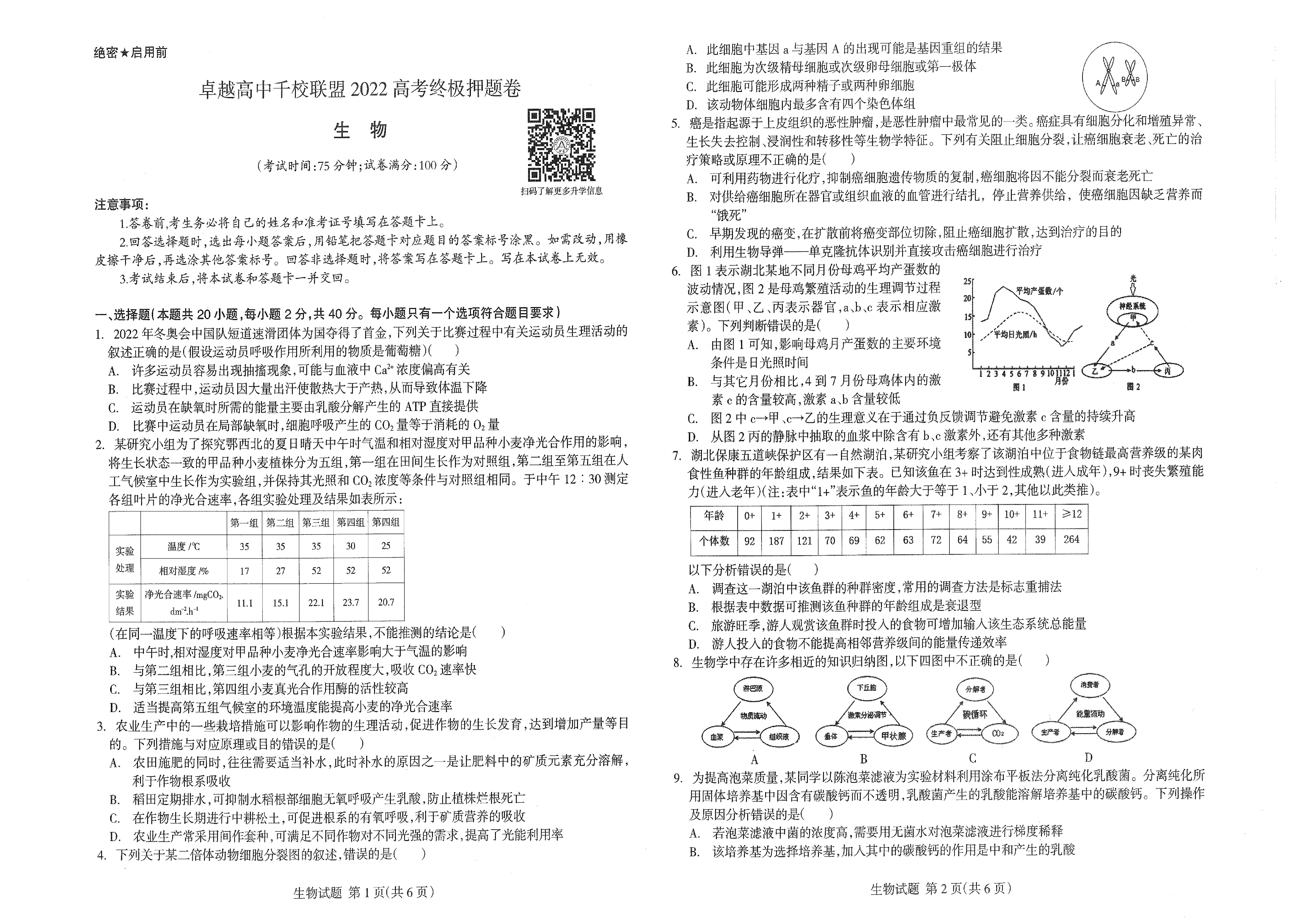 【2022年】高考押题卷王HXiong-终极押题-生物【新高考】.pdf,第1页预览