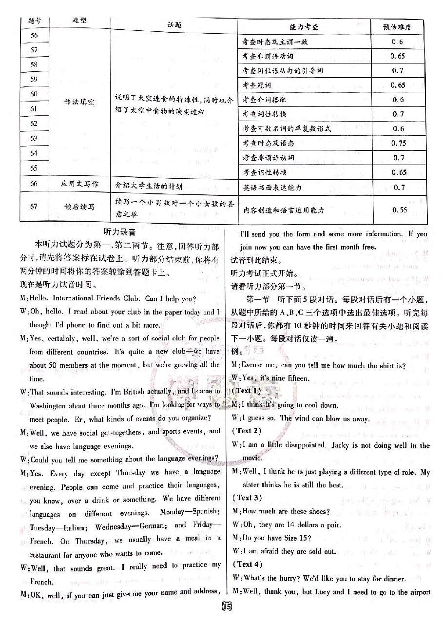 【2022年】高考押题卷王后雄-倍多分押题卷-英语答案【新高考版】.pdf,第3页预览
