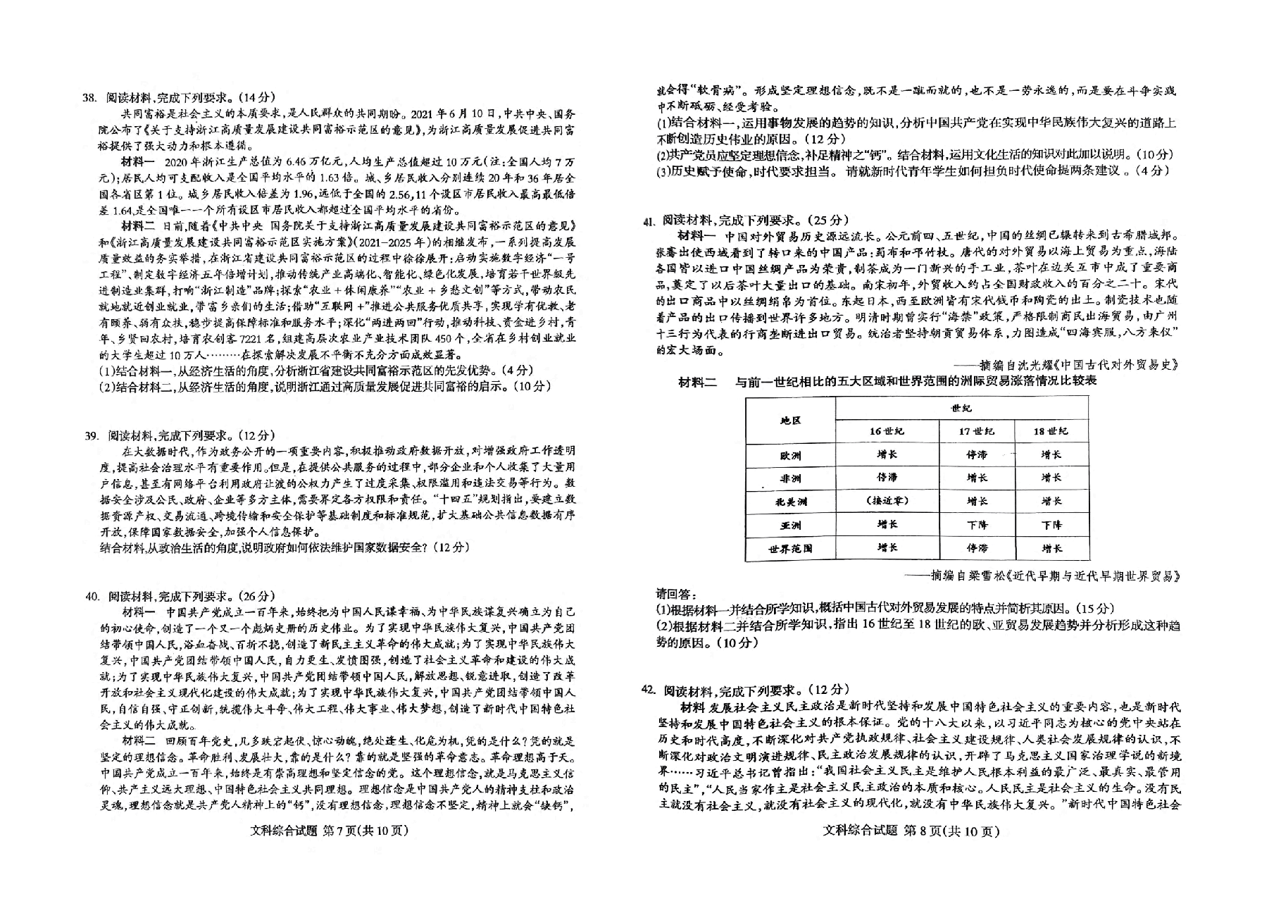 【2022年】高考押题卷王HXiong-终极押题-文综【全国卷】.pdf,第4页预览