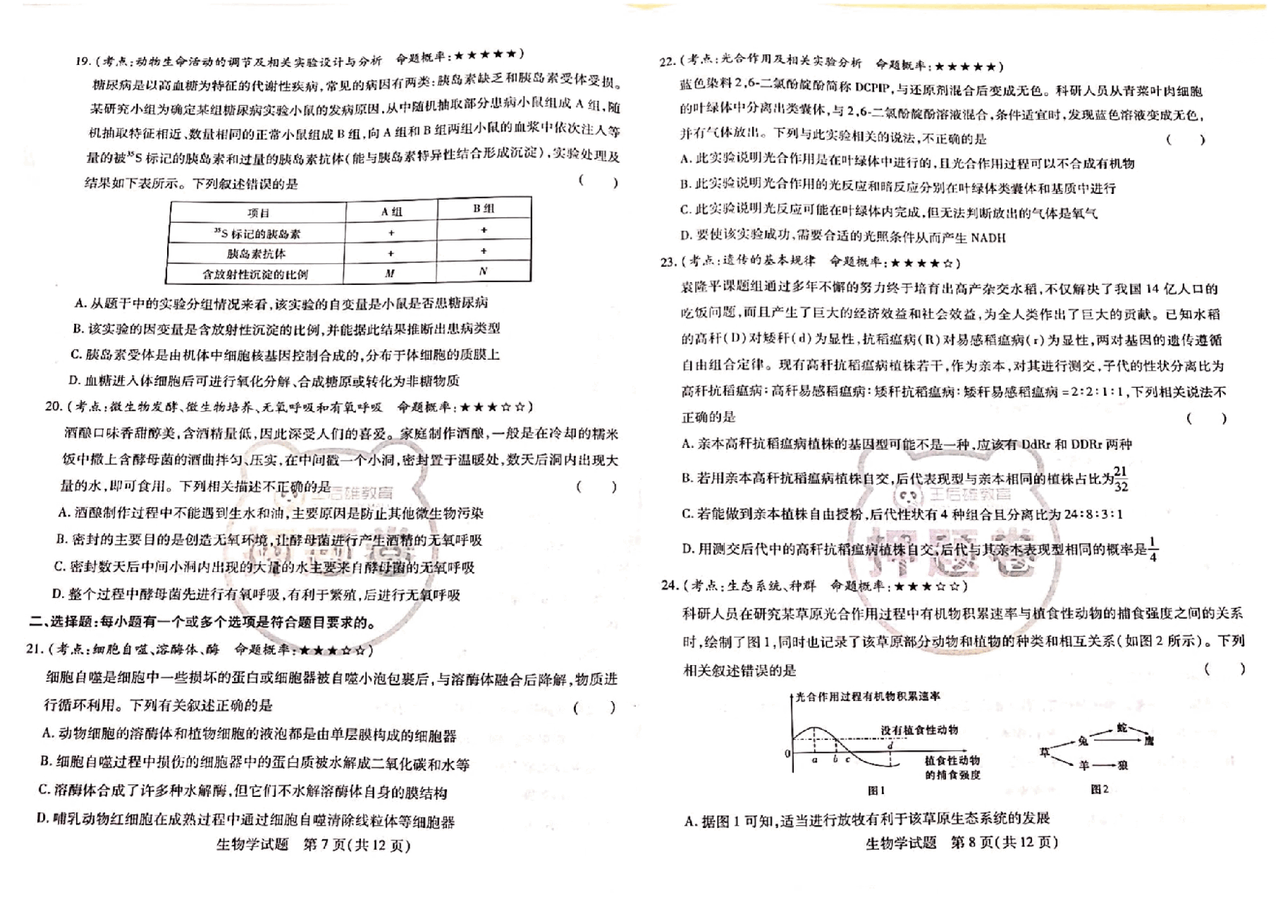 【2022年】高考押题卷王后雄-倍多分押题卷-生物【新高考版】.pdf,第4页预览