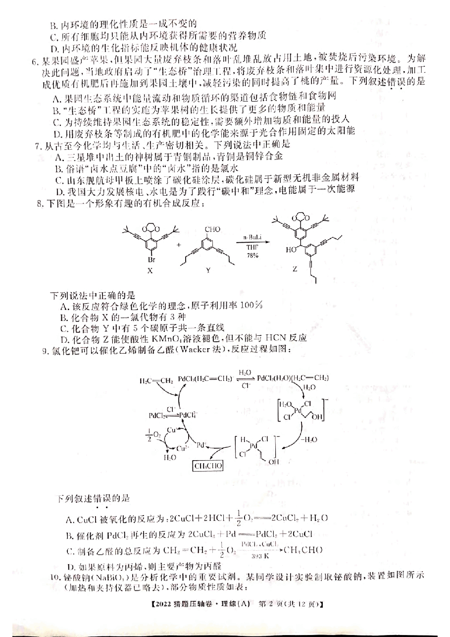 【2022年】高考押题卷百所名校2022届猜题压轴卷-理综.pdf,第2页预览