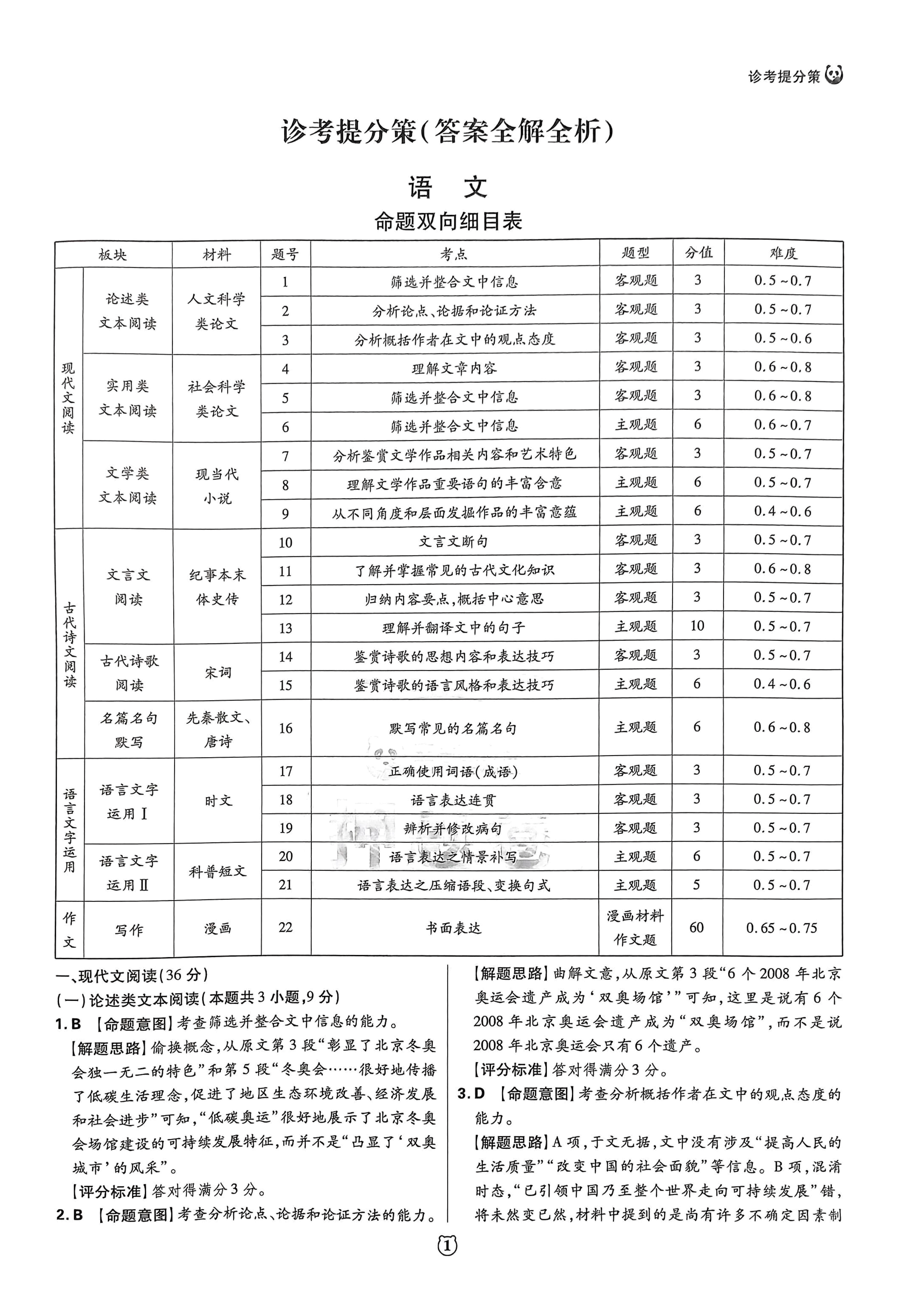 【2022年】高考押题卷王后雄-倍多分押题卷-答案【全国卷】.pdf,第1页预览
