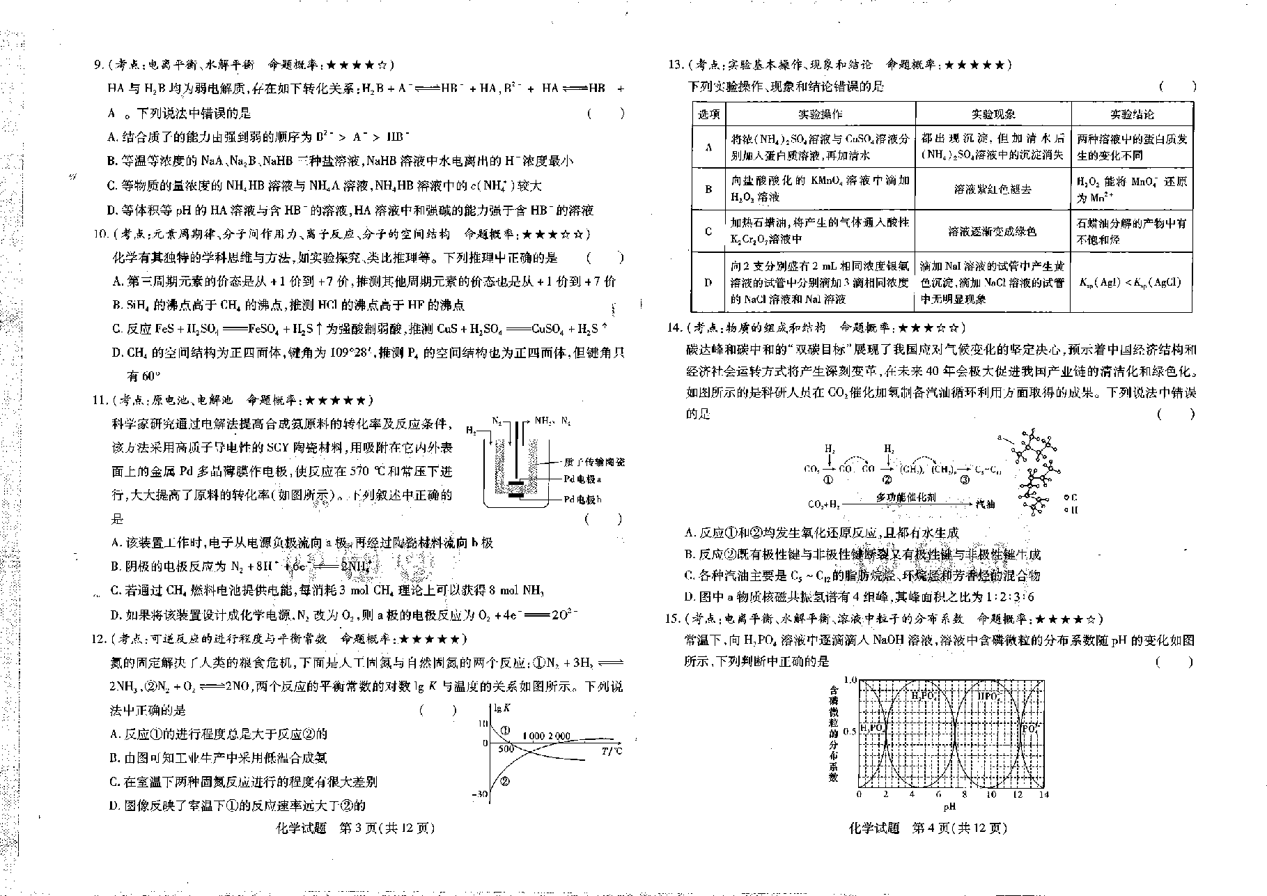 【2022年】高考押题卷王后雄-倍多分押题卷-化学【新高考版】.pdf,第2页预览