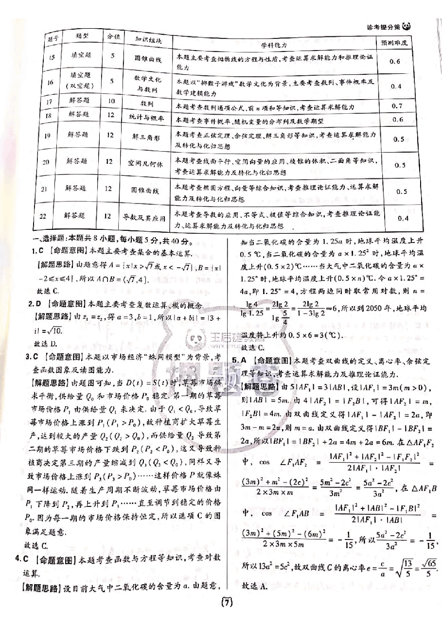 【2022年】高考押题卷王后雄-倍多分押题卷-数学答案【新高考版】.pdf,第2页预览