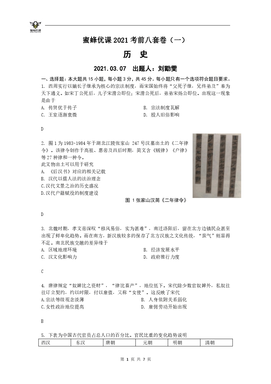【2022年】高考押题卷【历史】八套冲刺卷-1.pdf,第1页预览