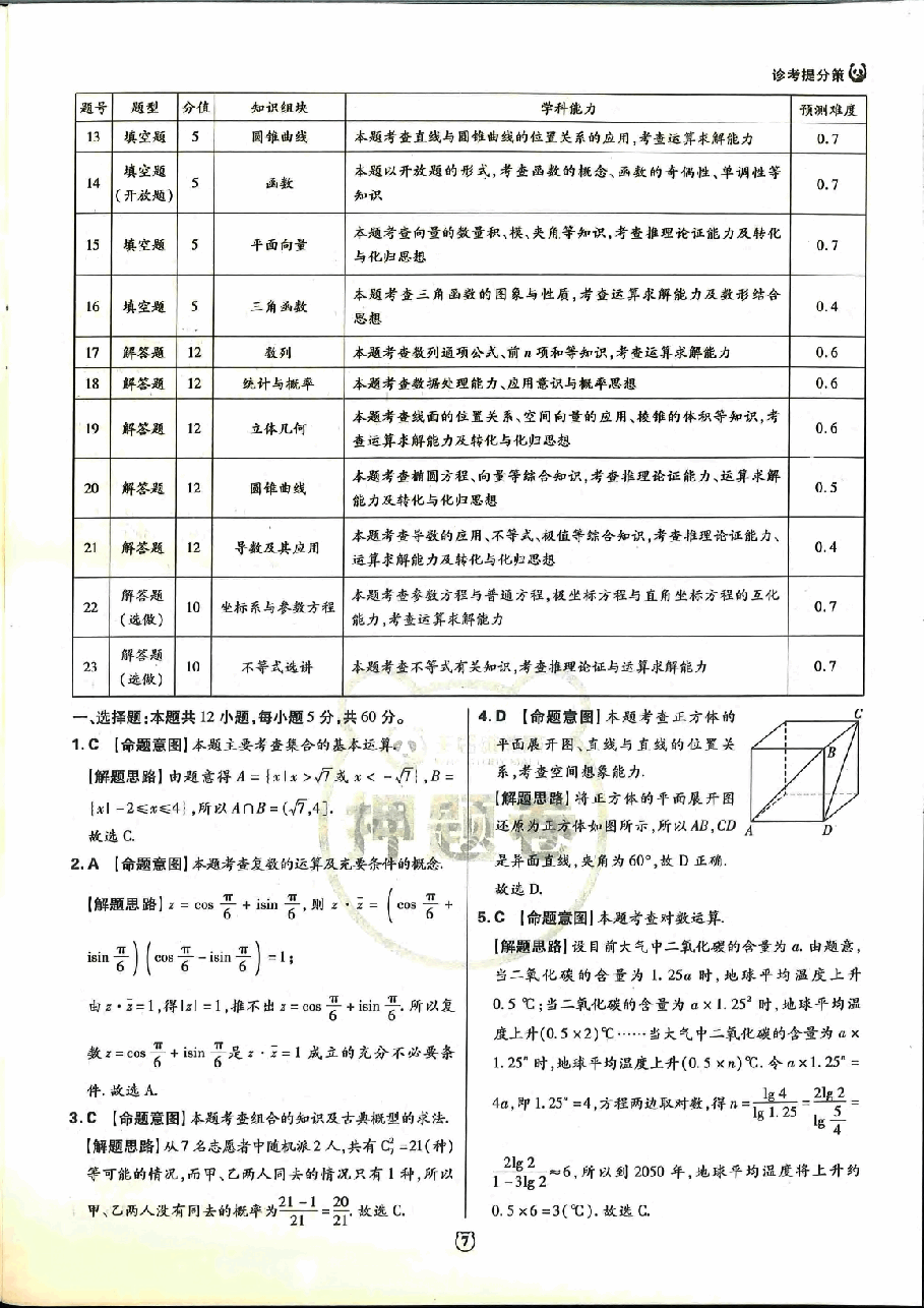 【2022年】高考押题卷王后雄-倍多分-文数答案【全国卷】.pdf,第2页预览