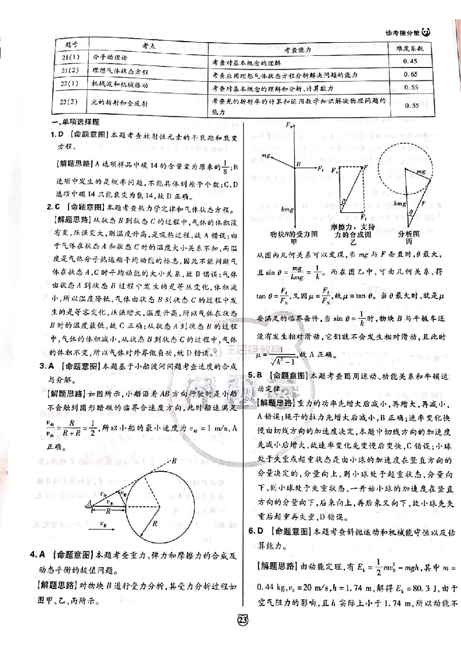 【2022年】高考押题卷王后雄-倍多分押题卷-物化生答案【新高考版】.pdf,第2页预览