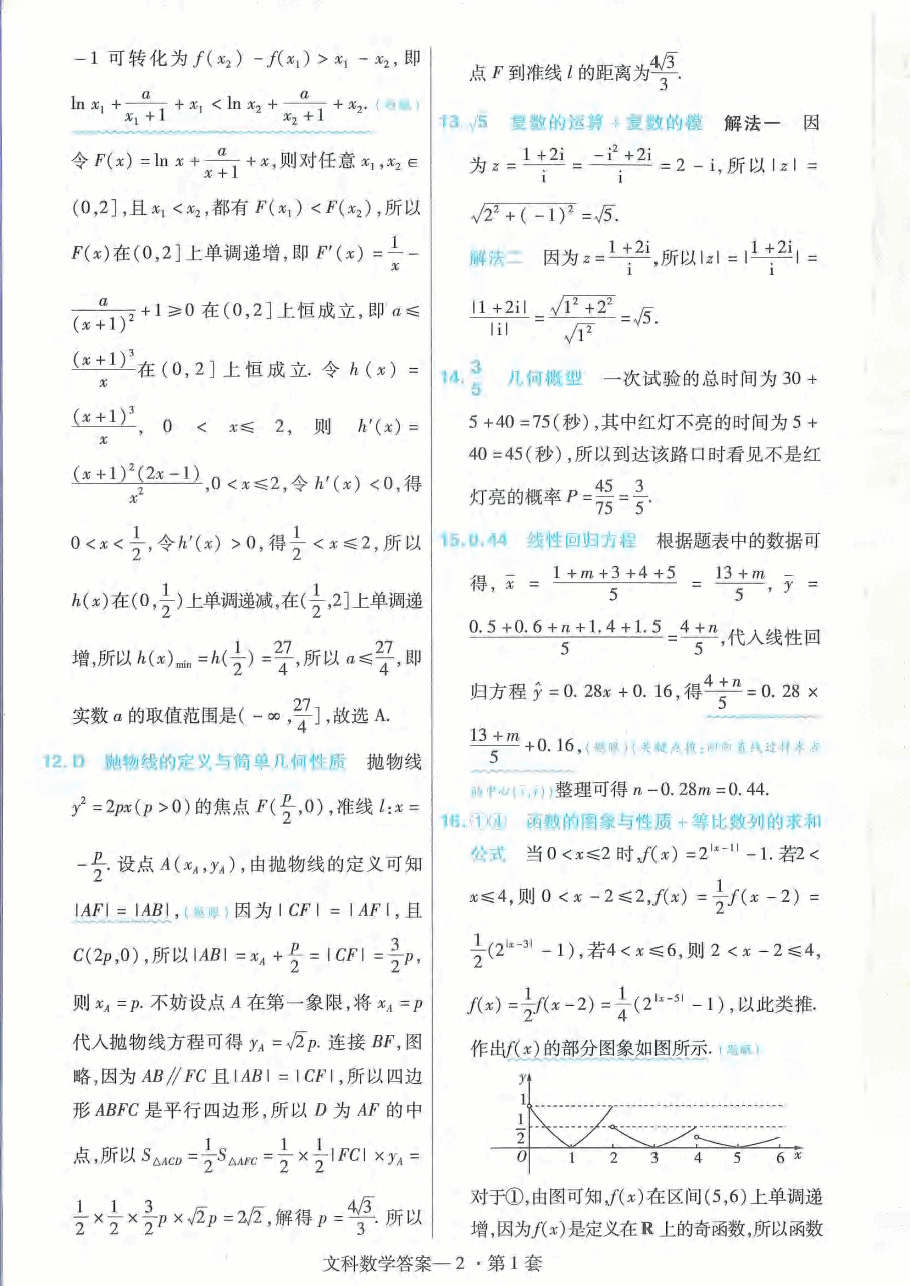 【全国甲卷文数DA】2023金考卷45套.pdf,第4页预览