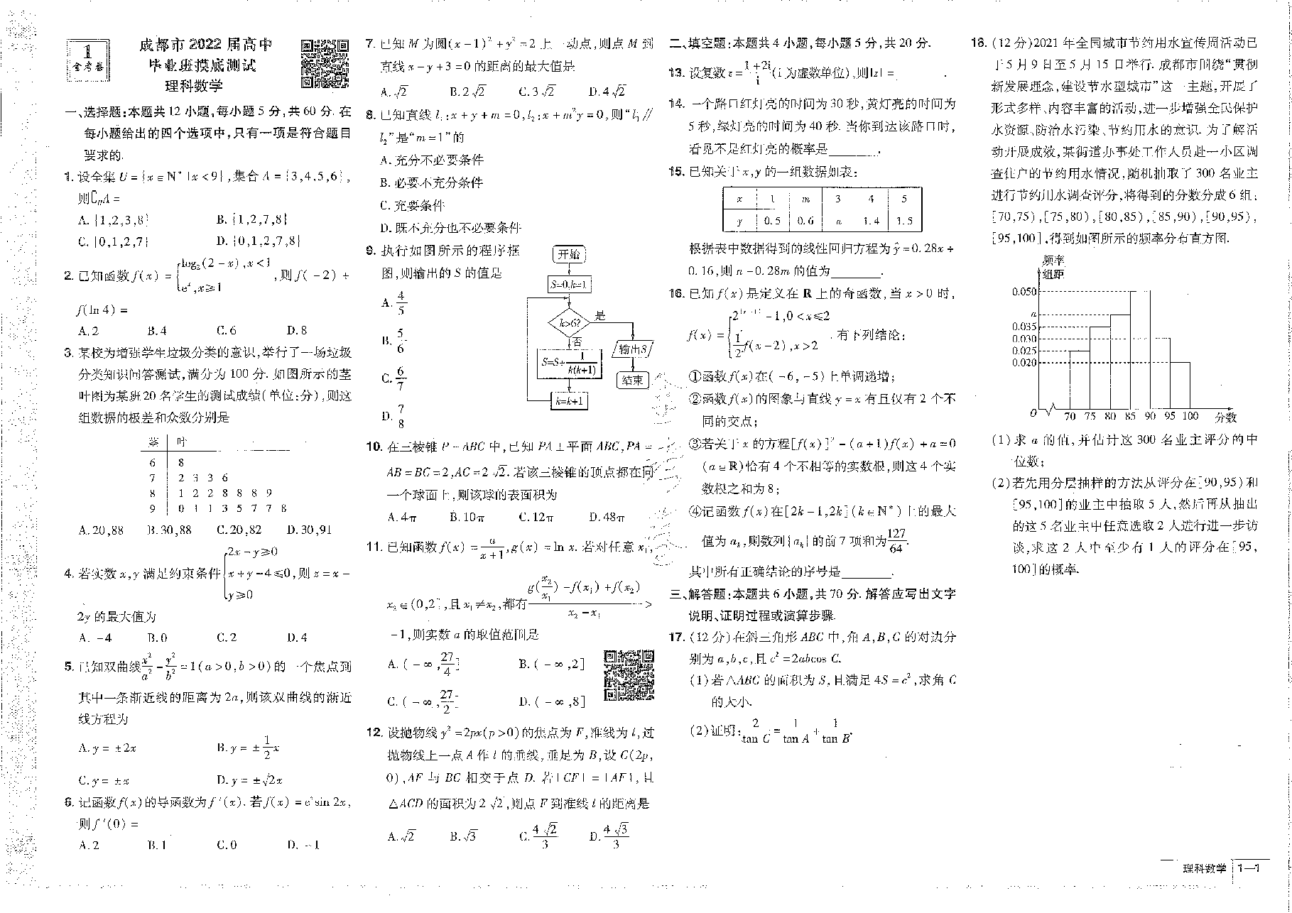 【全国甲卷理数】2023金考卷45套.pdf,第3页预览