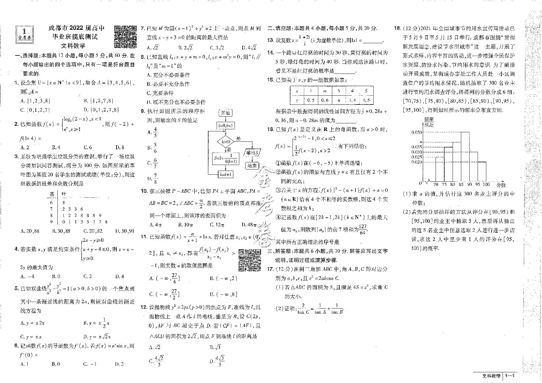 【全国甲卷文数】2023金考卷45套.pdf,第3页预览