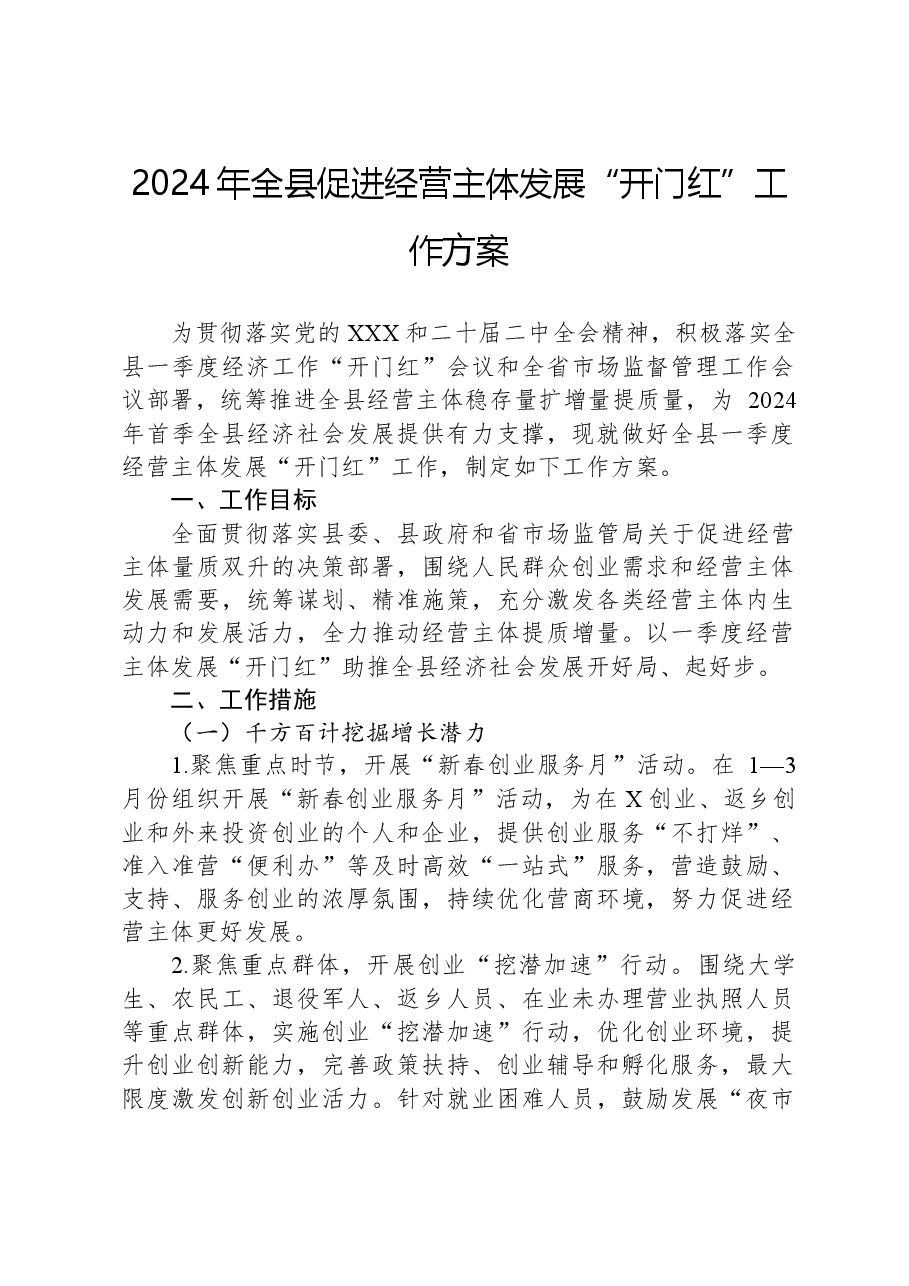 2024年全县促进经营主体发展“开门红”工作方案.docx,第1页预览