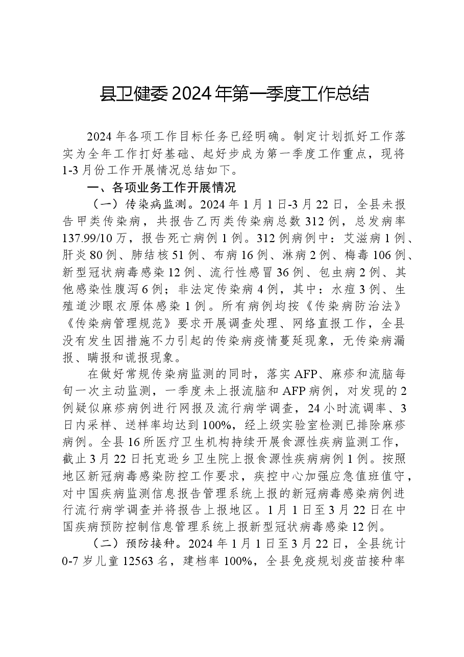 县卫健委2024年第一季度工作总结.docx,第1页预览