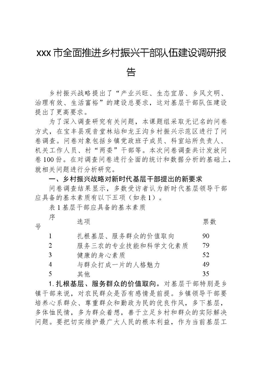 xxx市全面推进乡村振兴干部队伍建设调研报告.docx，第1页预览