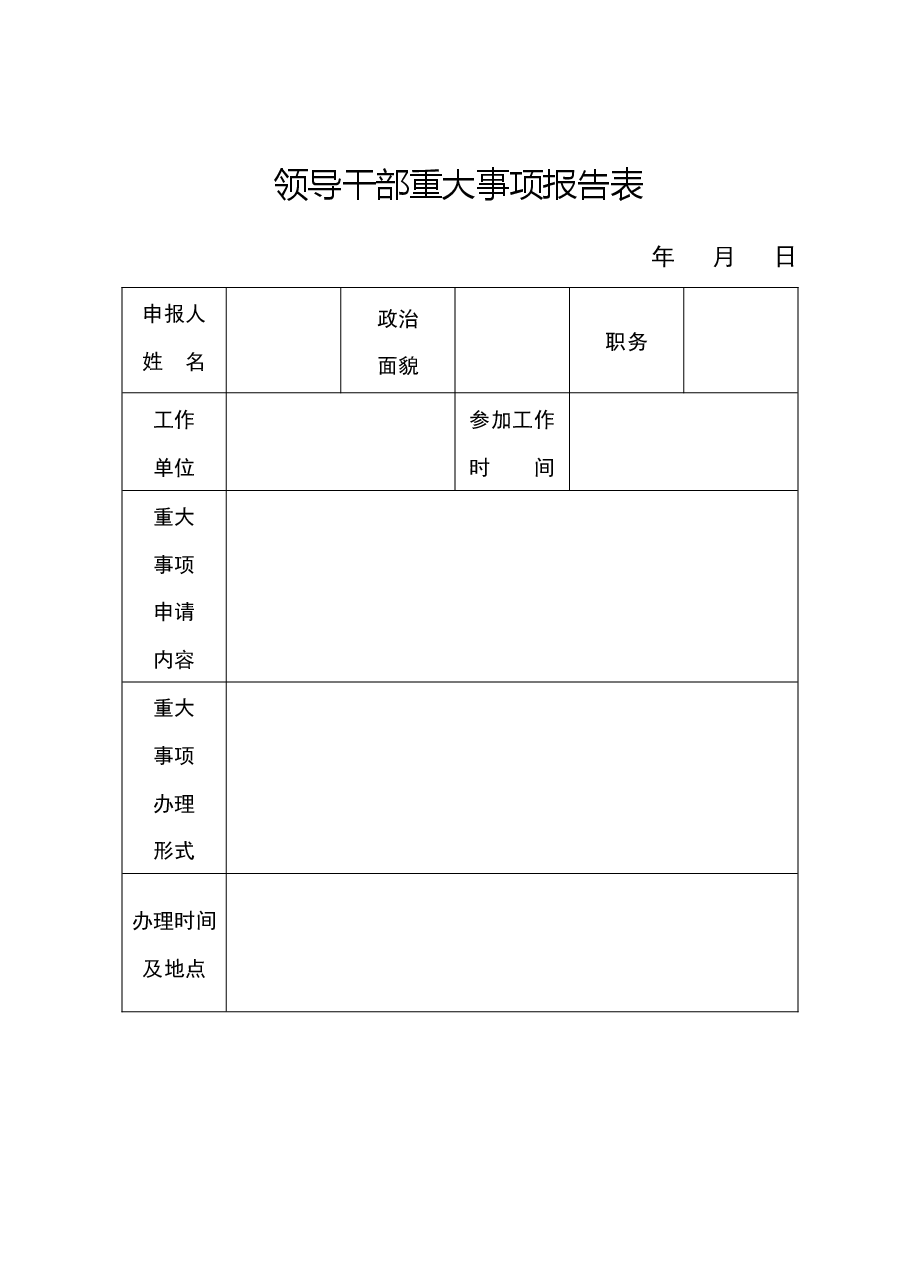 领导干部重大事项报告表.docx,第1页预览