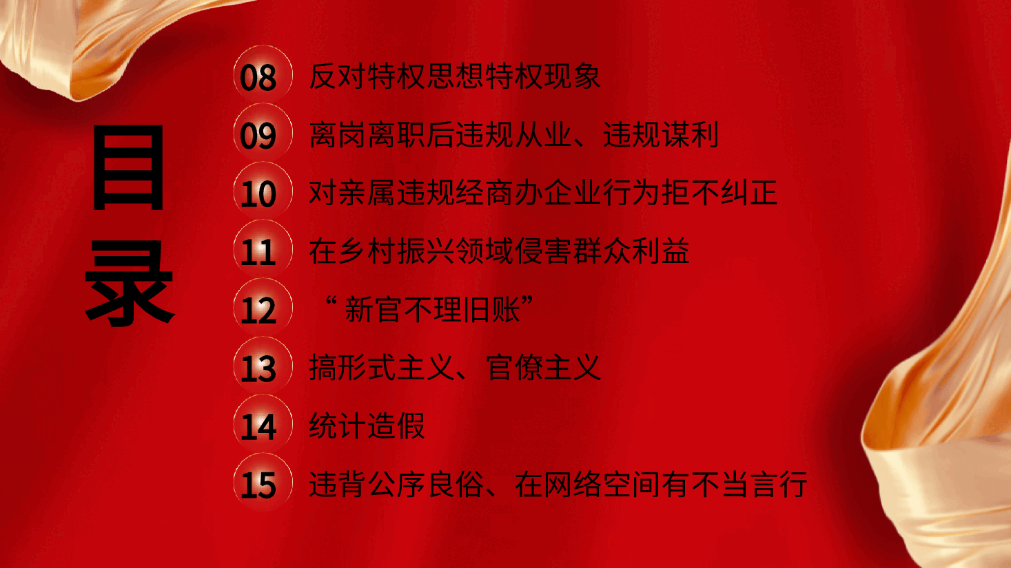 党课ppt+讲稿:《纪律处分条例》新增或修改重点条文解读.pptx,第4页预览