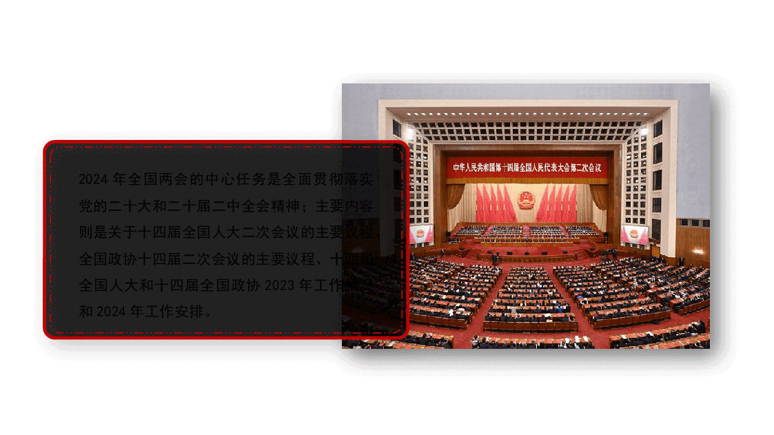 党课讲稿+PPT:学习贯彻2024年全国两会精神 推动经济社会高质量发展.pptx,第4页预览