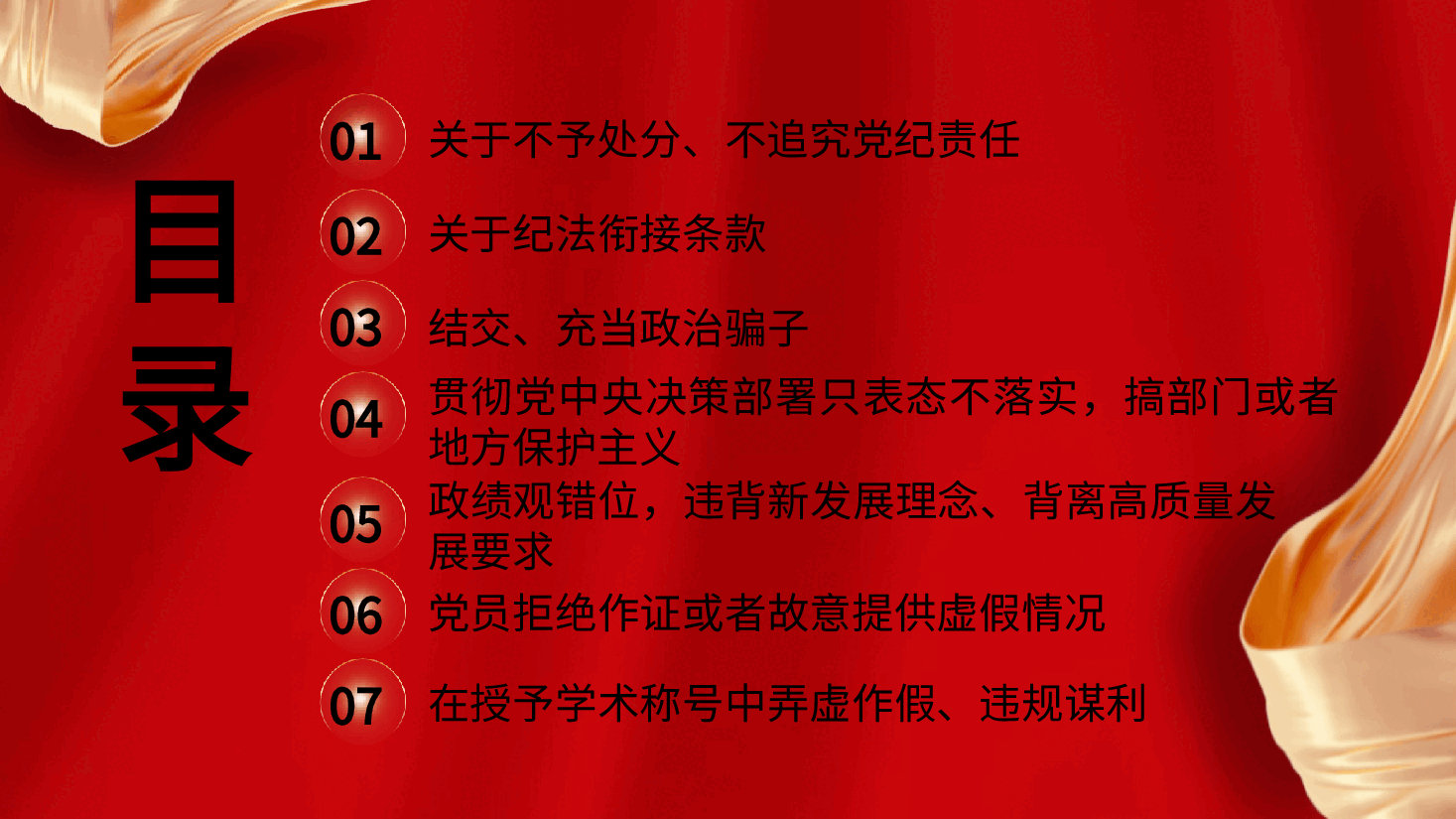 党课ppt+讲稿:《纪律处分条例》新增或修改重点条文解读.pptx,第3页预览