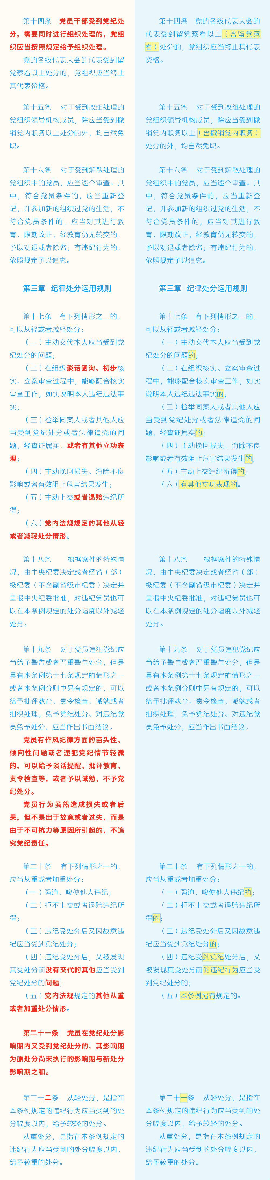 党纪学习教育∣学《条例》:《中国共产党纪律处分条例》(新旧对照稿).pdf,第3页预览