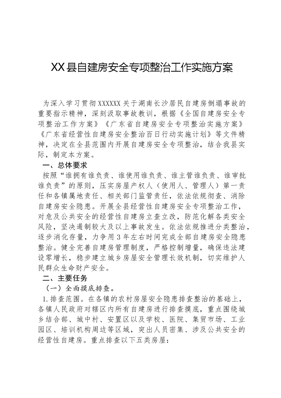 XX县自建房安全专项整治工作实施方案.docx,第1页预览