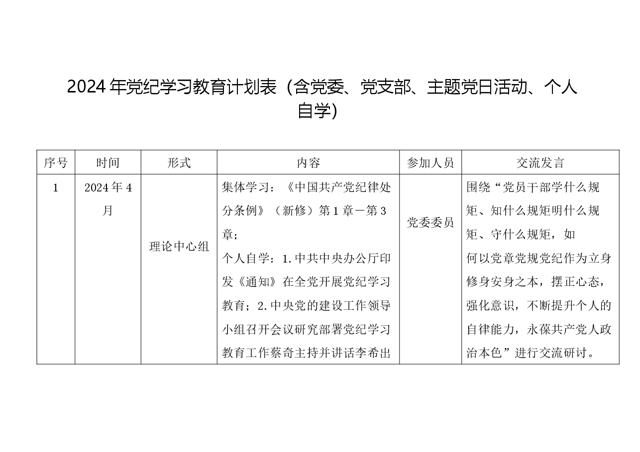 2024年党纪学习教育计划表(含党委、党支部、主题党日活动、个人自学).docx,第1页预览