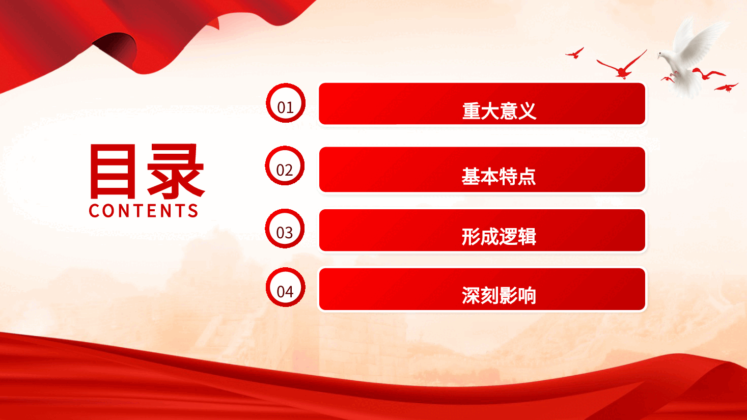 党课ppt+讲稿:新质生产力的形成逻辑与影响.pptx,第3页预览
