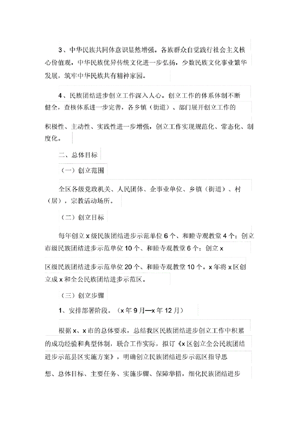 创建全国民族团结进步示范区的实施方案..pdf，第3页预览