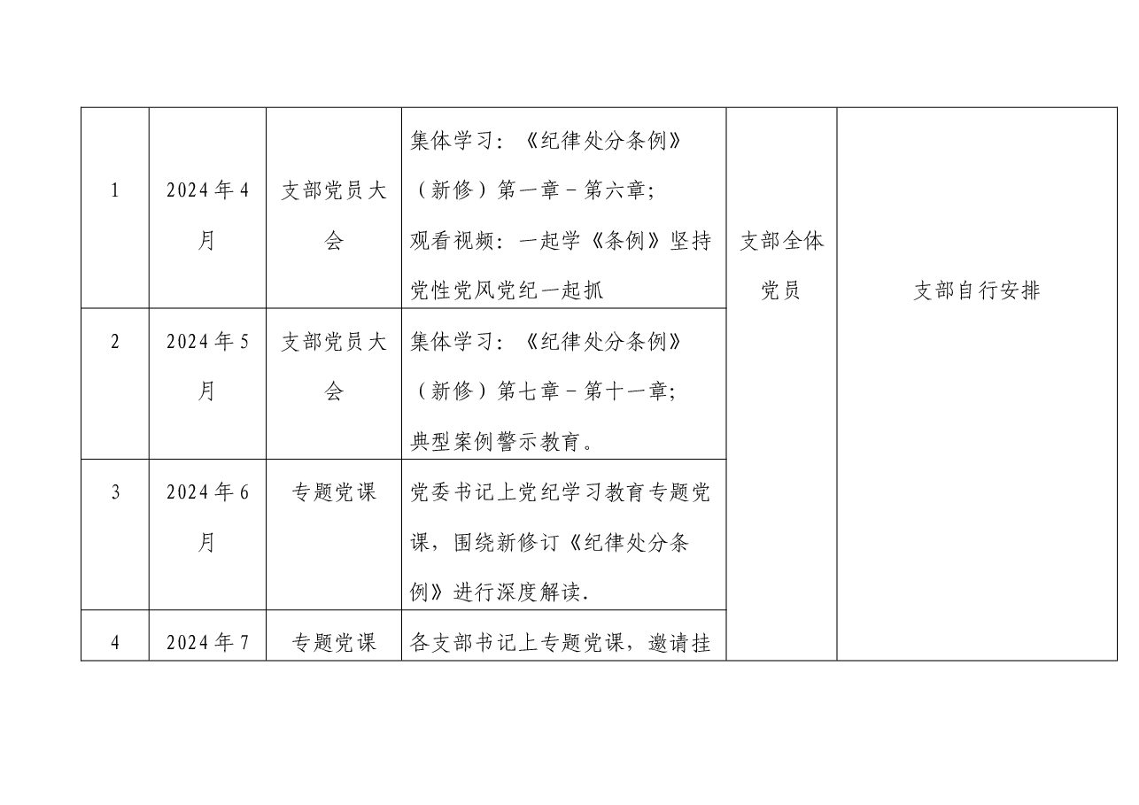 党纪学习教育计划表(含党委、支部、主题党日、个人自学)√.docx,第4页预览