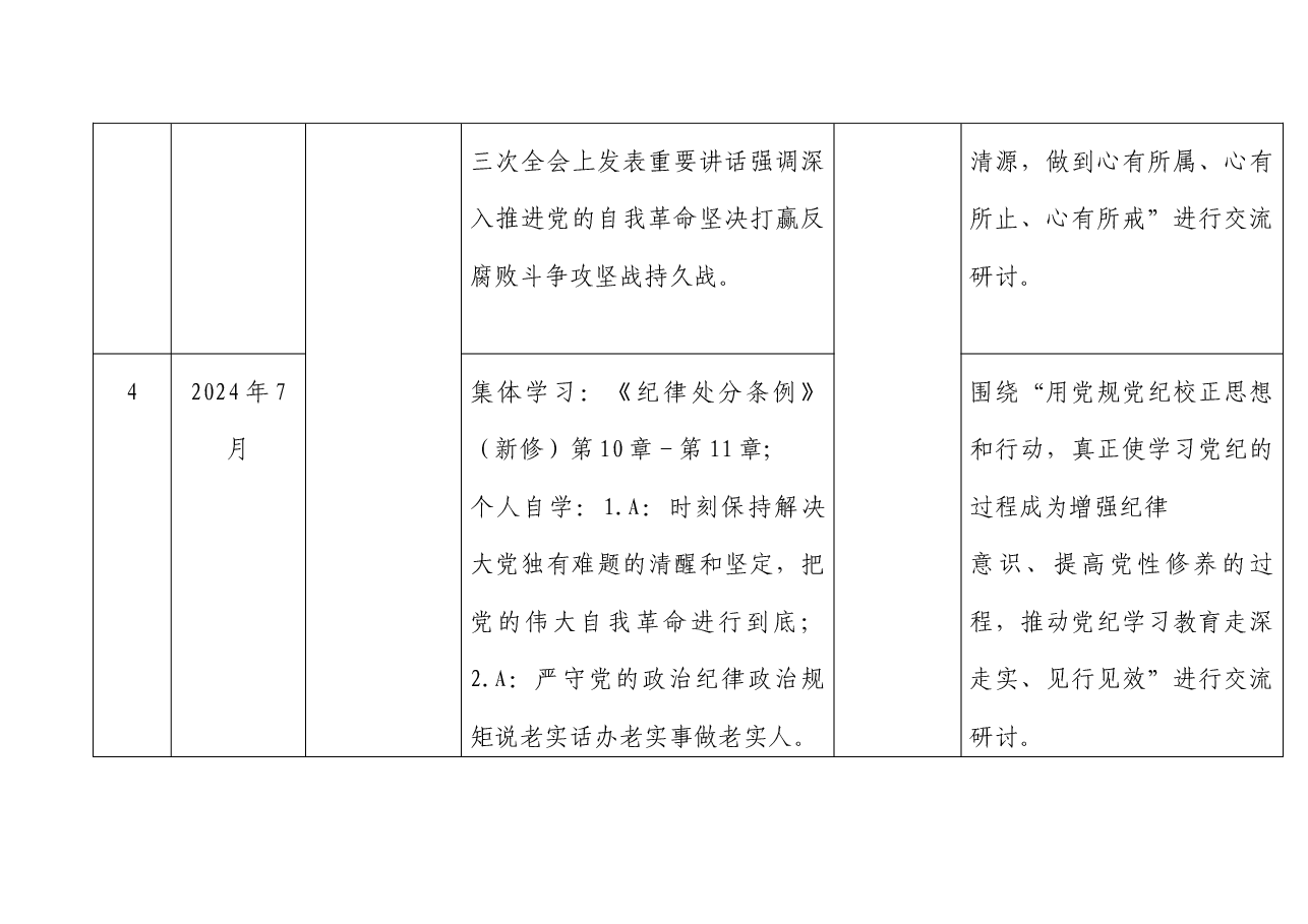 党纪学习教育计划表(含党委、支部、主题党日、个人自学)√.docx,第3页预览