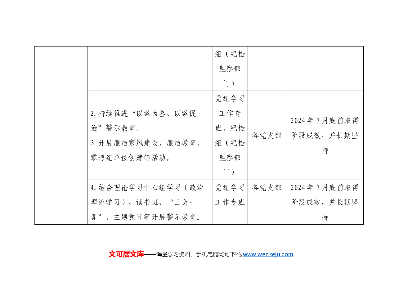 党组织2024年党纪学习教育党组织任务清单表.doc,第4页预览