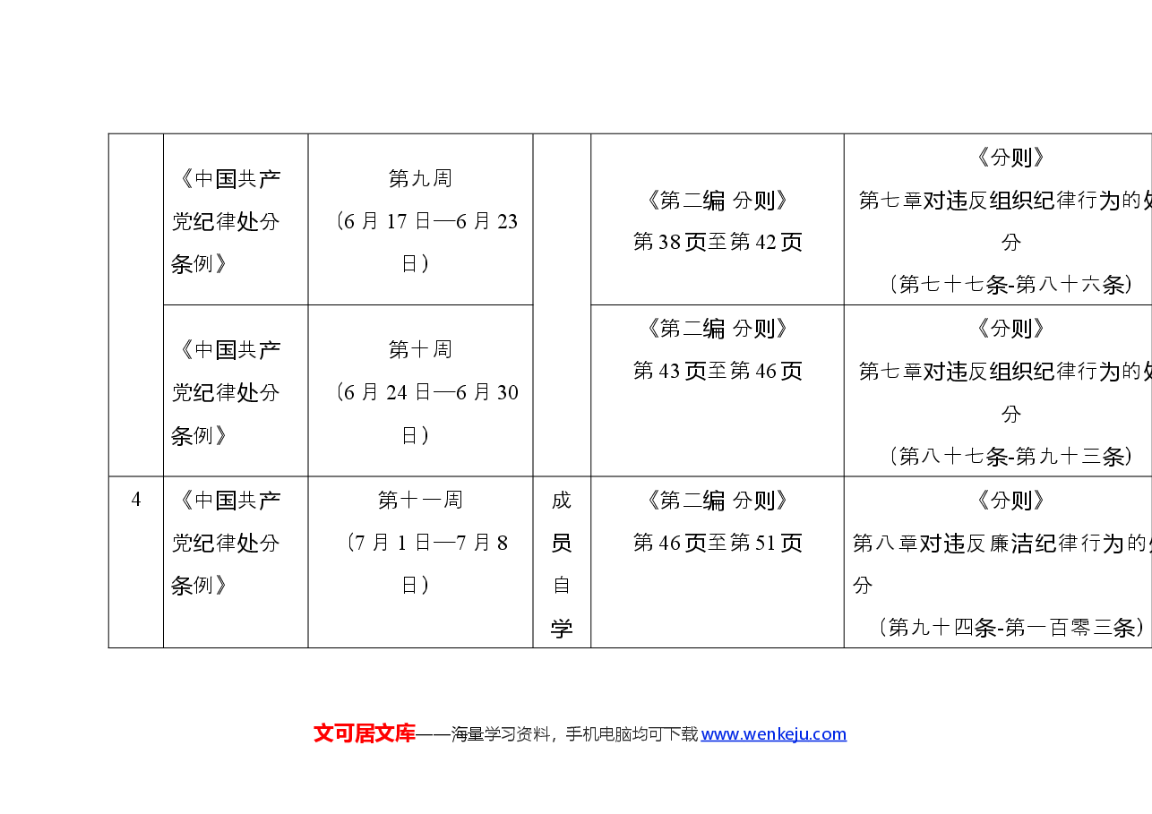 xxx单位成员党纪学习教育自学计划表.docx,第4页预览