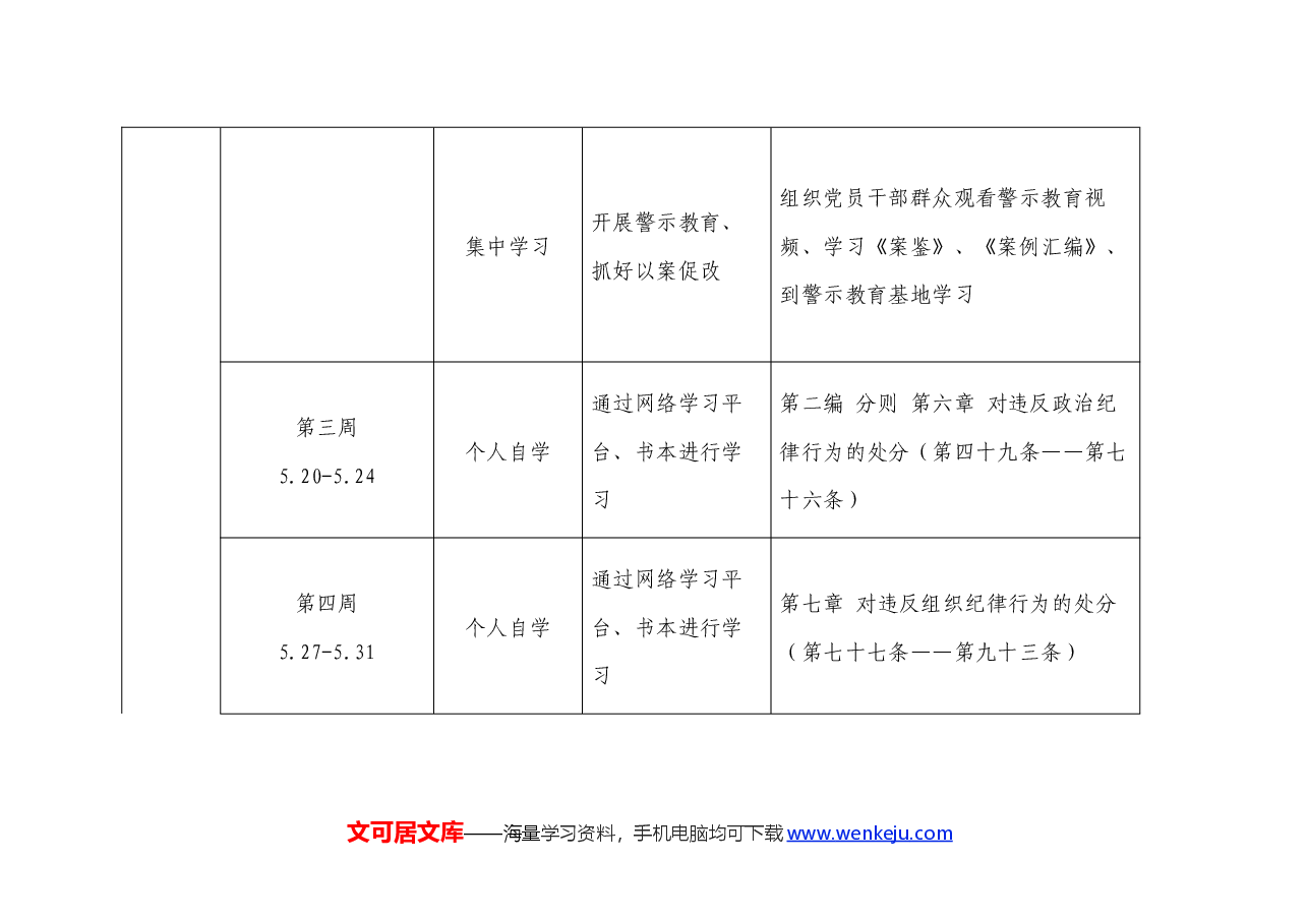 2024年党支部党纪教育学习计划表要点.docx,第4页预览
