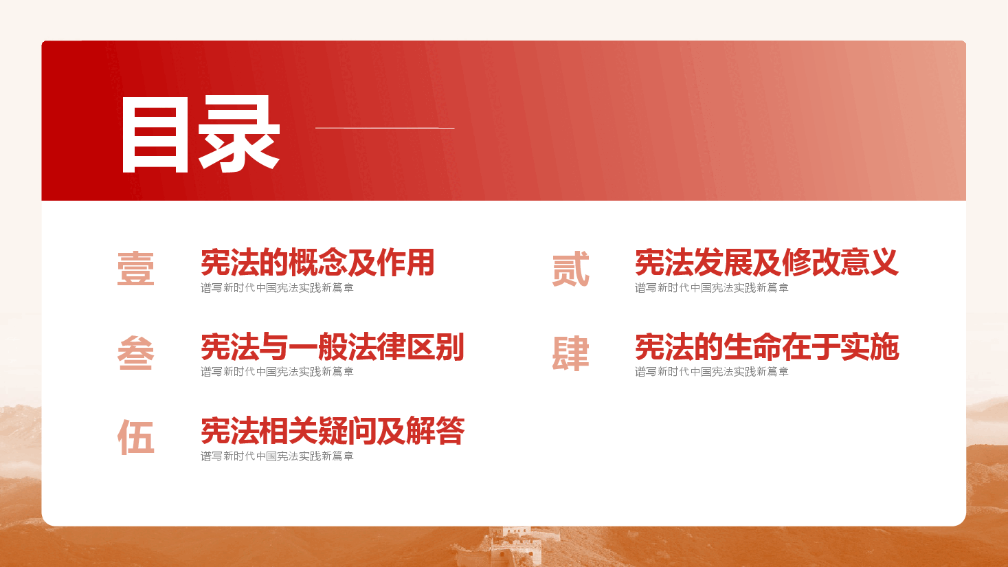 解读学习宪法法律体系PPT专题党课.pptx,第3页预览