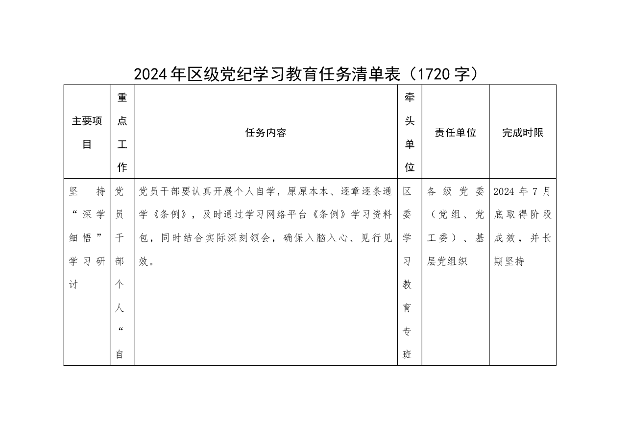 2024年区级党纪学习教育任务清单表.docx,第1页预览