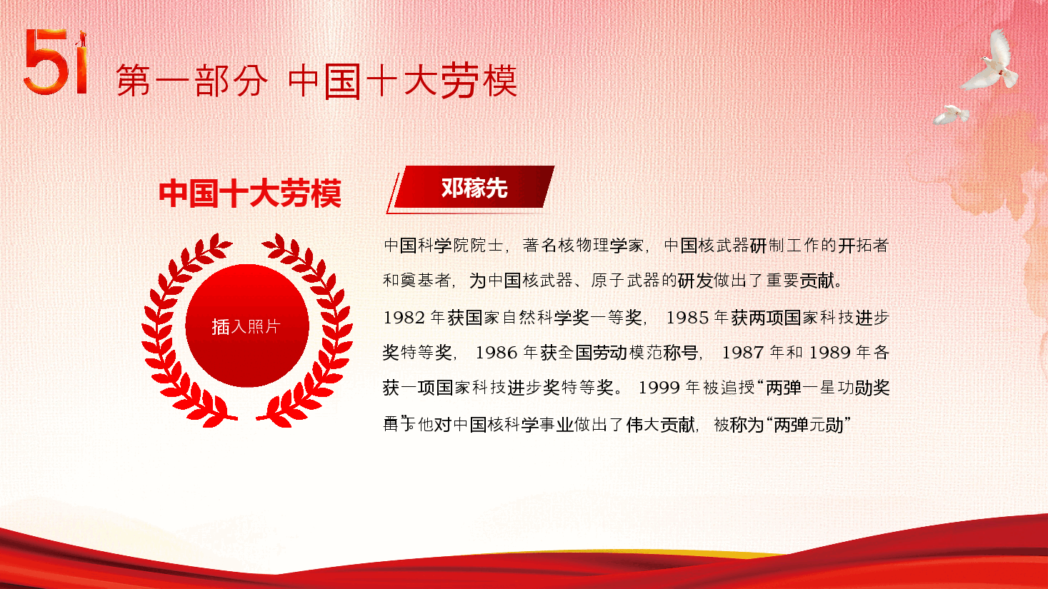 五一劳动节弘扬劳模精神向劳动模范人物学习PPT模板.pptx,第4页预览