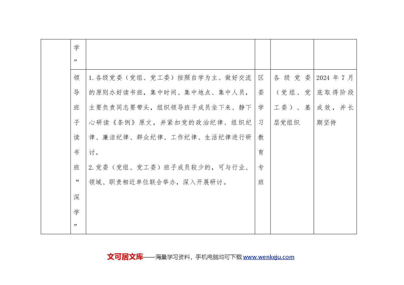 2024年区级党纪学习教育任务清单表.docx,第2页预览