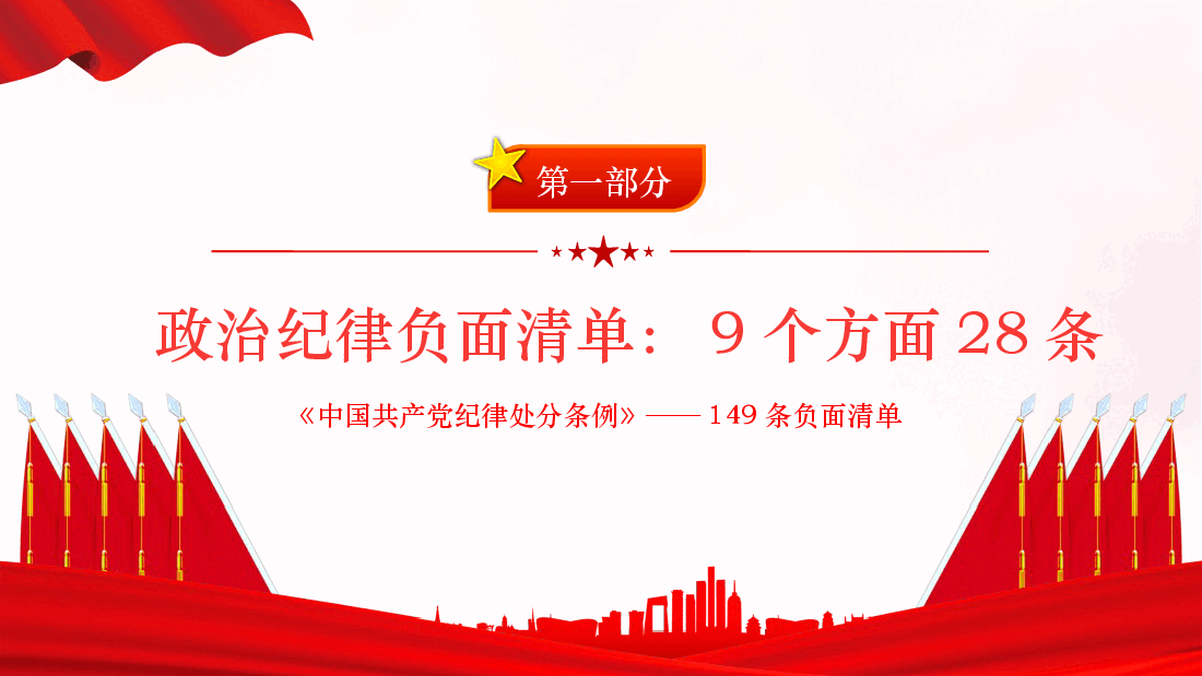 党纪党课ppt:《纪律处分条例》149条负面清单解读.pptx,第3页预览