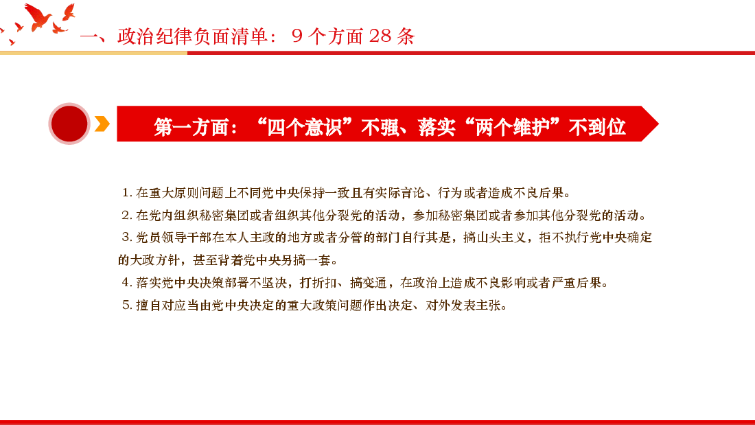 党纪党课ppt:《纪律处分条例》149条负面清单解读.pptx,第4页预览
