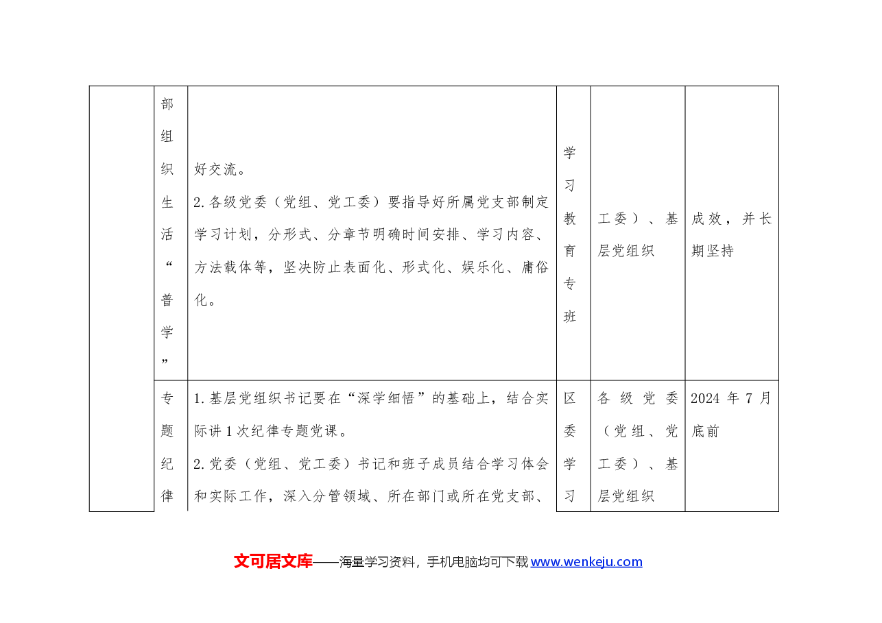 2024年区级党纪学习教育任务清单表.docx,第4页预览