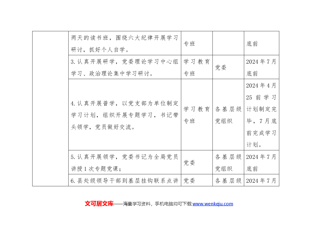 2024年党纪学习教育任务清单表.docx,第2页预览