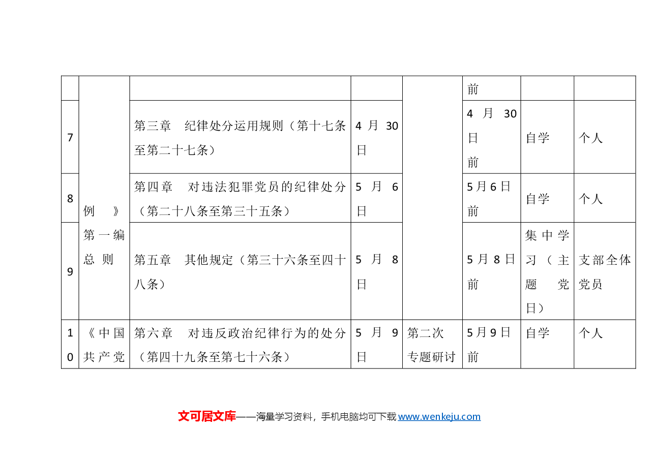 公安机关党支部党纪学习教育理论学习计划(表格样式).docx,第4页预览