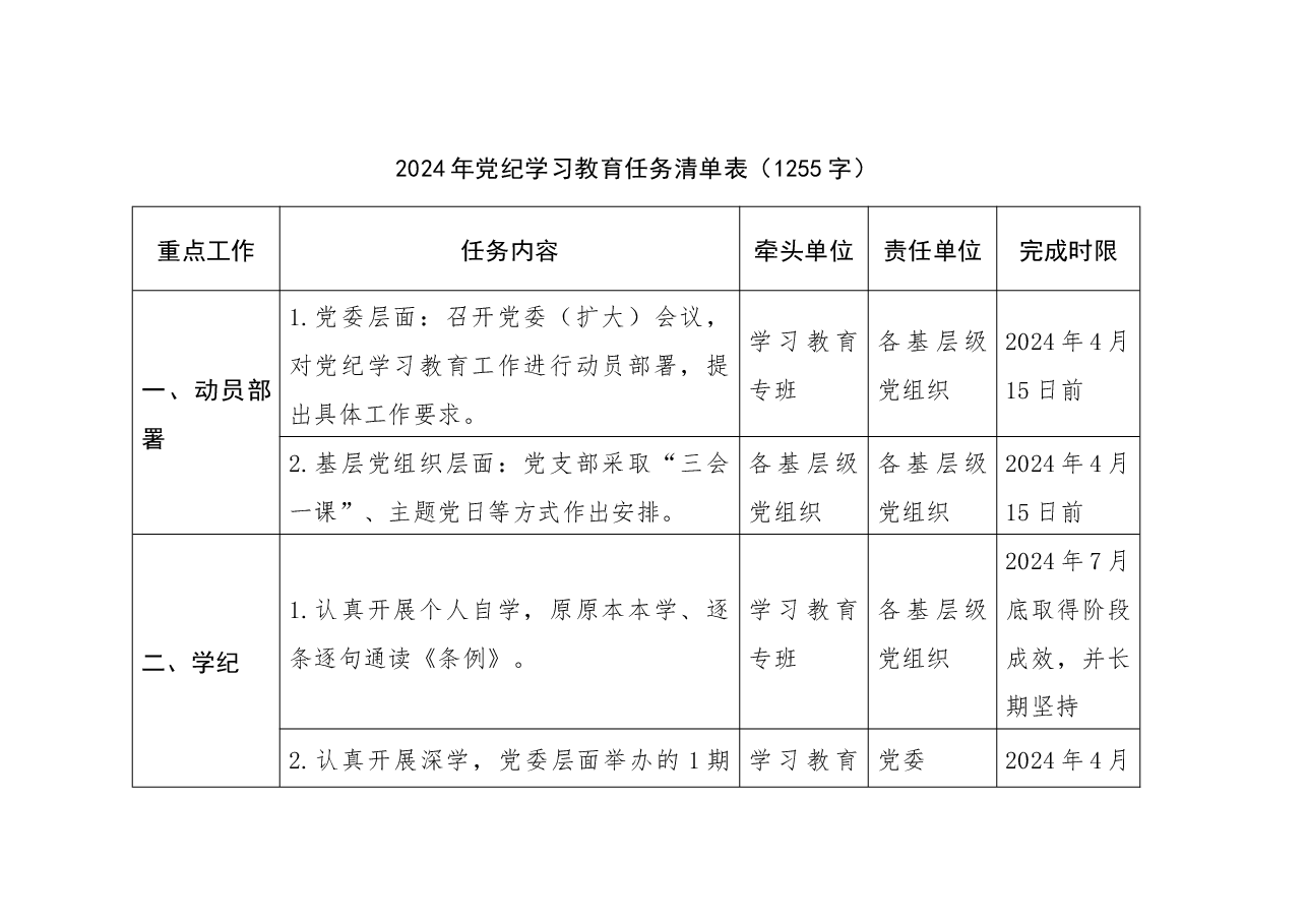 2024年党纪学习教育任务清单表.docx,第1页预览