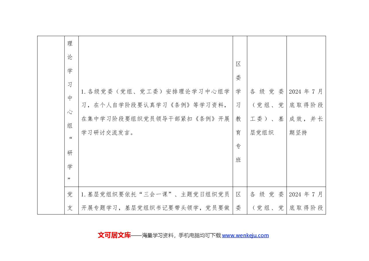 2024年区级党纪学习教育任务清单表.docx,第3页预览