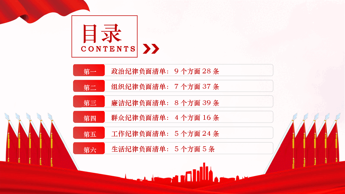 党纪党课ppt:《纪律处分条例》149条负面清单解读.pptx,第2页预览