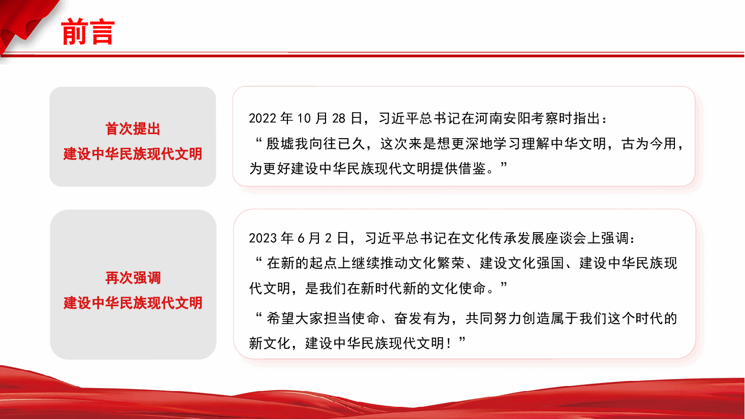 谱写中华民族现代文明新华章(PPT).pptx,第3页预览