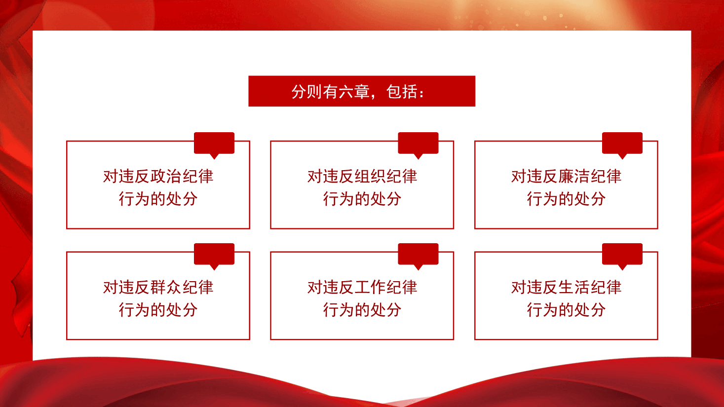 党课讲稿+PPT:解读《中国共产党纪律处分条例》总则及修订的主要内容.ppt,第2页预览