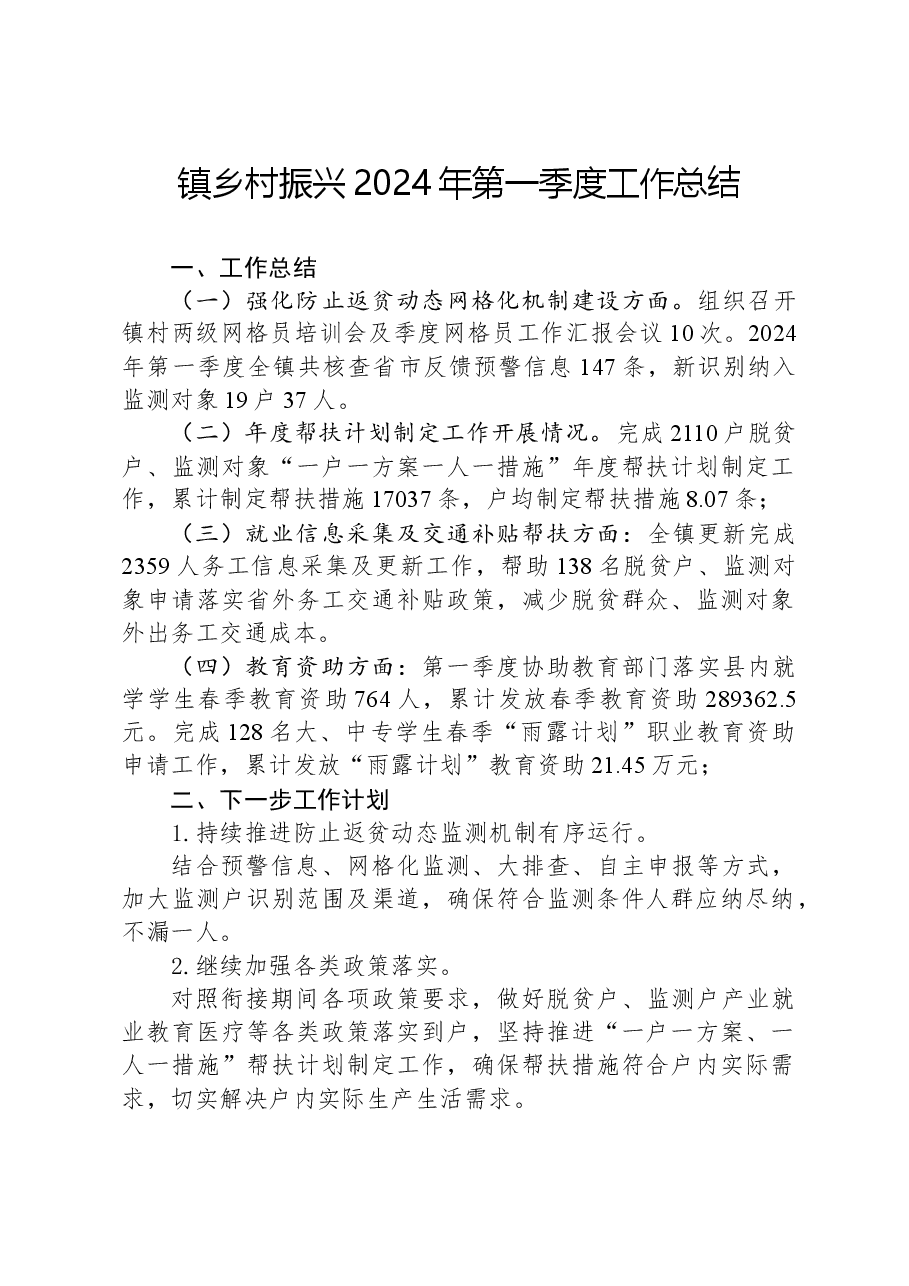 镇乡村振兴2024年第一季度工作总结.docx,第1页预览