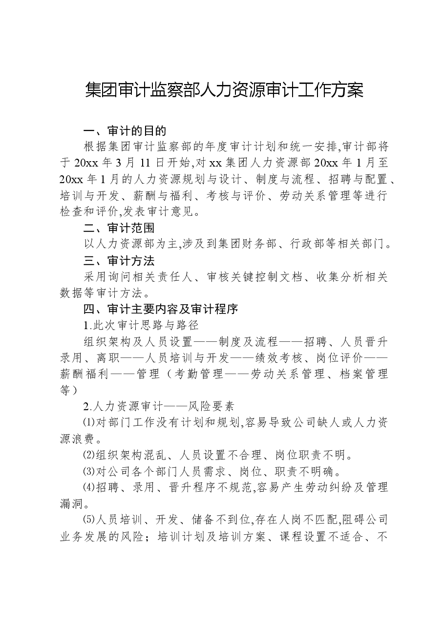 集团审计监察部人力资源审计工作方案.docx,第1页预览